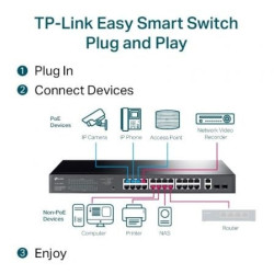 Switch gestionable tp-link gigabit tl-sg1428pe 28 puertos/ rj-45 10/100/1000 poe+/ sfp