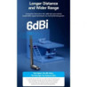 Adaptador usb - wifi vention kdub0/ 650mbps/ incluye drivers